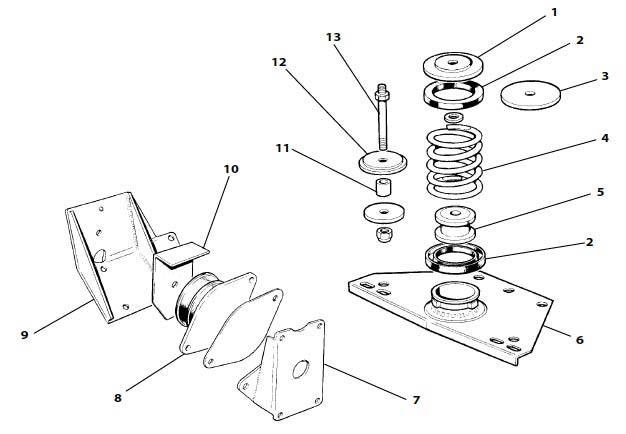 Download Jaguar Series 2, E Engine and Transmission Parts Manual – The